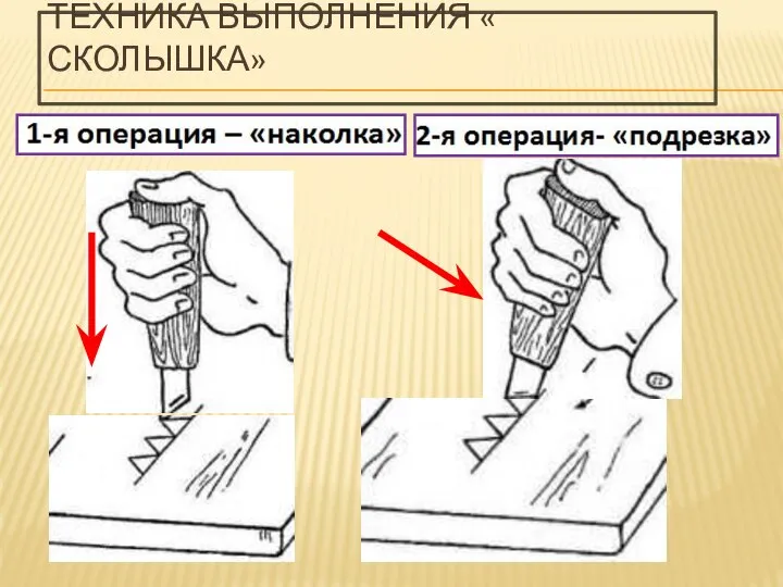 ТЕХНИКА ВЫПОЛНЕНИЯ « СКОЛЫШКА»