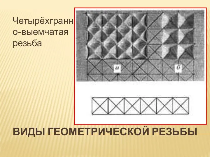 ВИДЫ ГЕОМЕТРИЧЕСКОЙ РЕЗЬБЫ Четырёхгранно-выемчатая резьба