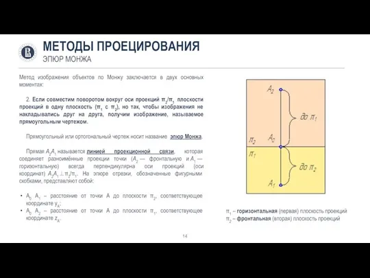 МЕТОДЫ ПРОЕЦИРОВАНИЯ ЭПЮР МОНЖА Метод изображения объектов по Монжу заключается в двух