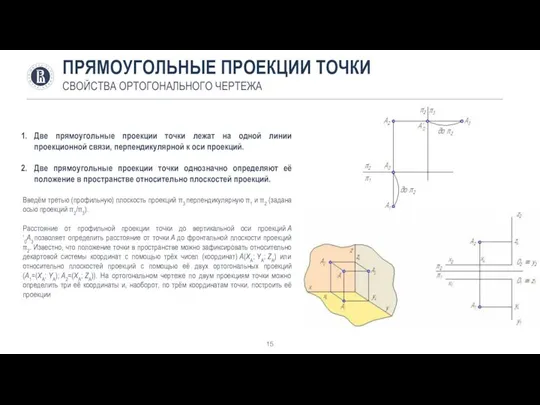 ПРЯМОУГОЛЬНЫЕ ПРОЕКЦИИ ТОЧКИ СВОЙСТВА ОРТОГОНАЛЬНОГО ЧЕРТЕЖА Две прямоугольные проекции точки лежат на