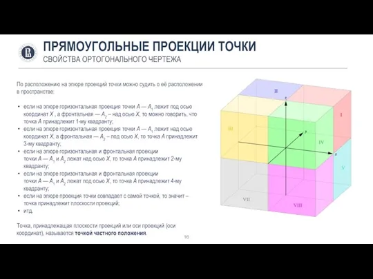 ПРЯМОУГОЛЬНЫЕ ПРОЕКЦИИ ТОЧКИ СВОЙСТВА ОРТОГОНАЛЬНОГО ЧЕРТЕЖА По расположению на эпюре проекций точки