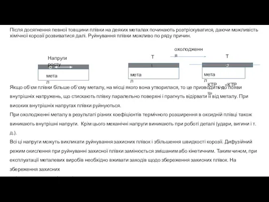 Після досягнення певної товщини плівки на деяких металах починають розтріскуватися, даючи можливість