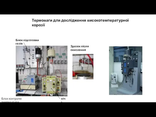 Зразок після окислення Термоваги для дослідження високотемпературної корозії Блок підготовки газів пічь Блок контролю температури