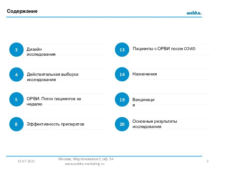 15.07.2021 Москва, Мартеновская 5, оф. 54 www.webka-marketing.ru Содержание