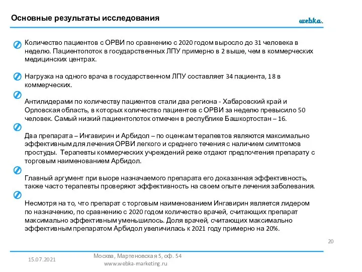 Основные результаты исследования 15.07.2021 Москва, Мартеновская 5, оф. 54 www.webka-marketing.ru Количество пациентов