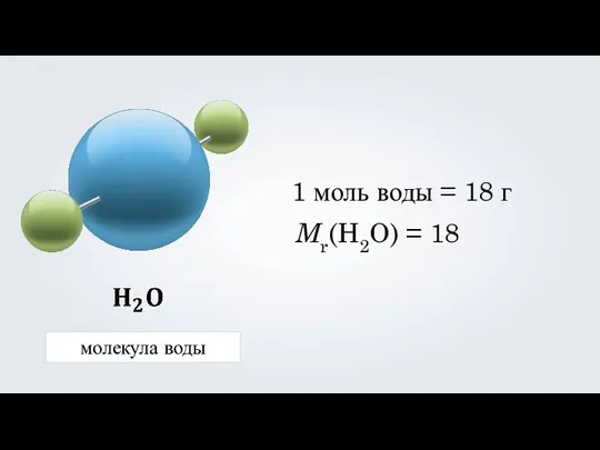 молекула воды 1 моль воды = 18 г Mr(H2O) = 18