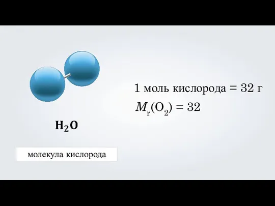 молекула кислорода 1 моль кислорода = 32 г Mr(O2) = 32