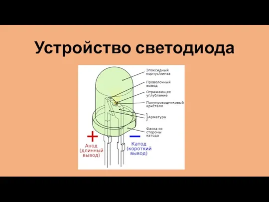 Устройство светодиода