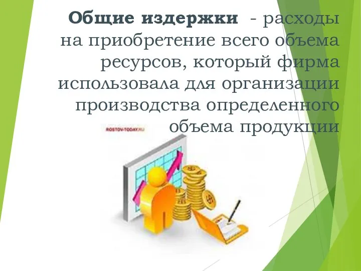 Общие издержки - расходы на приобретение всего объема ресурсов, который фирма использовала