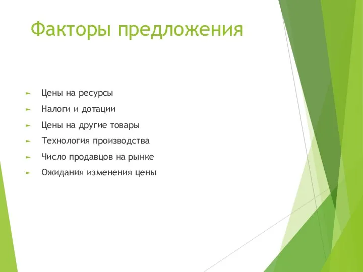 Факторы предложения Цены на ресурсы Налоги и дотации Цены на другие товары