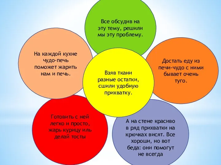 А на стене красиво в ряд прихватки на крючках висят. Все хороши,