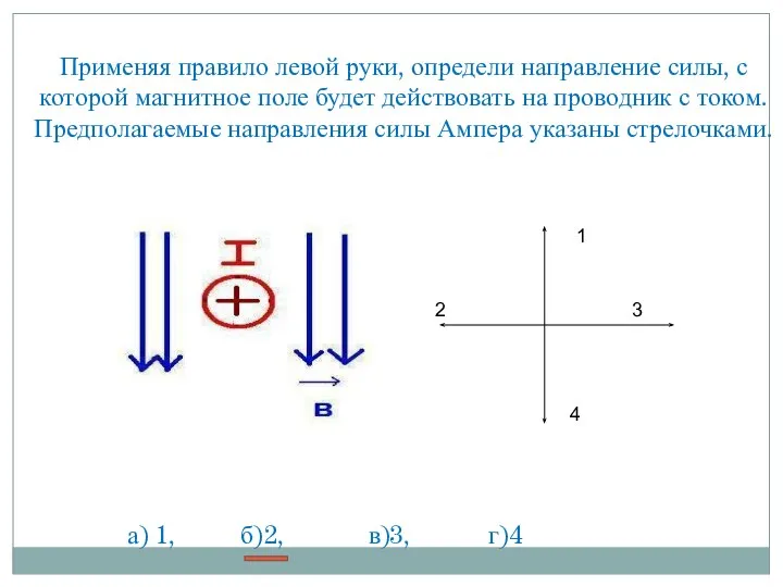 Применяя правило левой руки, определи направление силы, с которой магнитное поле будет