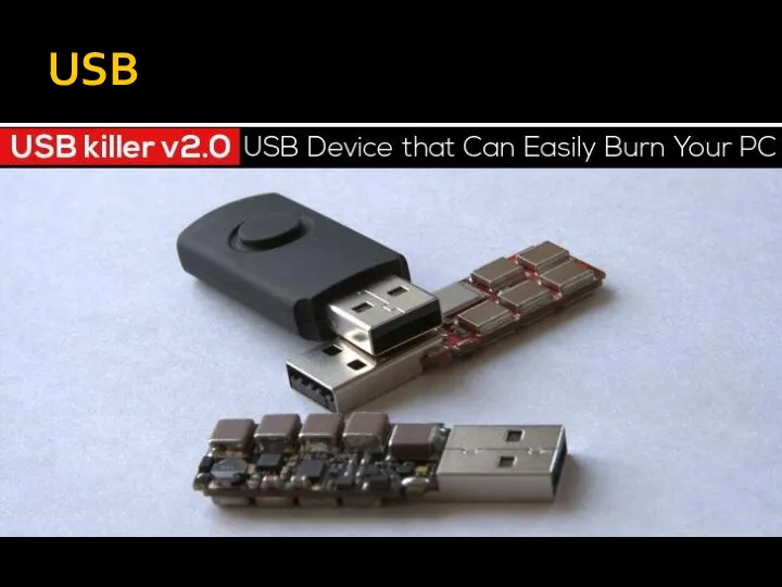 USB