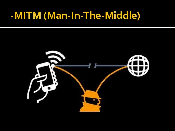 -MITM (Man-In-The-Middle)
