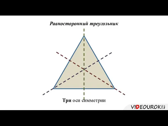 Равносторонний треугольник Три оси симметрии