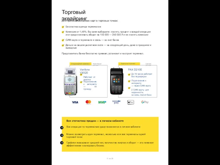 Торговый эквайринг Для приема банковских карт в торговых точках: Бесплатная аренда терминалов