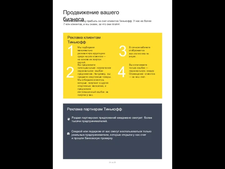 Продвижение вашего бизнеса Увеличиваем вашу прибыль за счет клиентов Тинькофф. У нас