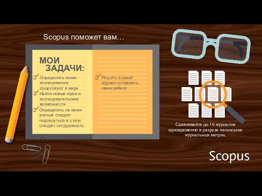 Scopus поможет вам… Сравнивайте до 10 журналов одновременно в разрезе нескольких журнальных