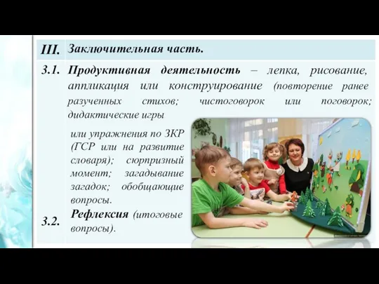 или упражнения по ЗКР (ГСР или на развитие словаря); сюрпризный момент; загадывание