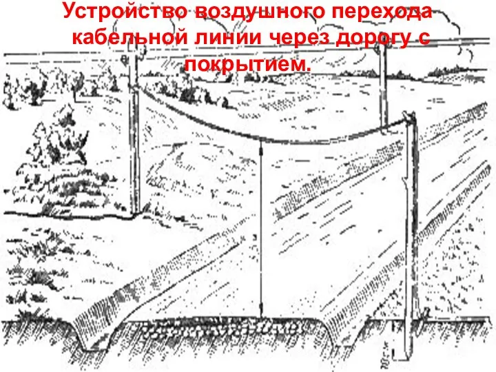 Устройство воздушного перехода кабельной линии через дорогу с покрытием.