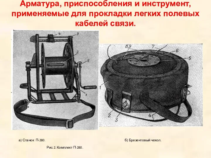 Арматура, приспособления и инструмент, применяемые для прокладки легких полевых кабелей связи.