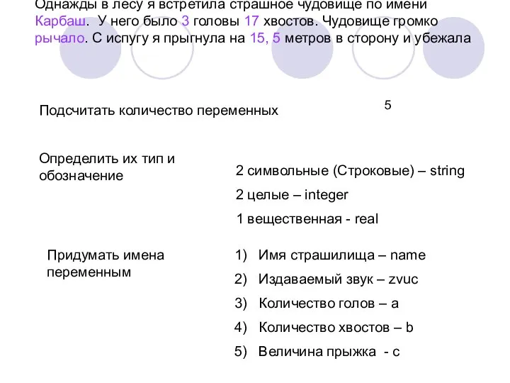 Однажды в лесу я встретила страшное чудовище по имени Карбаш. У него