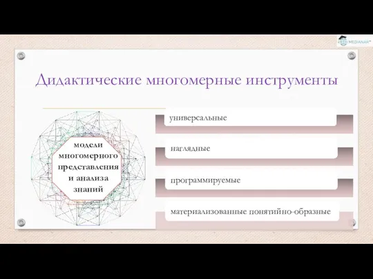 Дидактические многомерные инструменты модели многомерного представления и анализа знаний