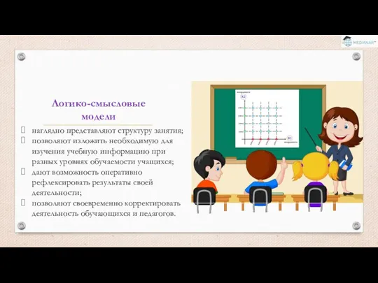 наглядно представляют структуру занятия; позволяют изложить необходимую для изучения учебную информацию при