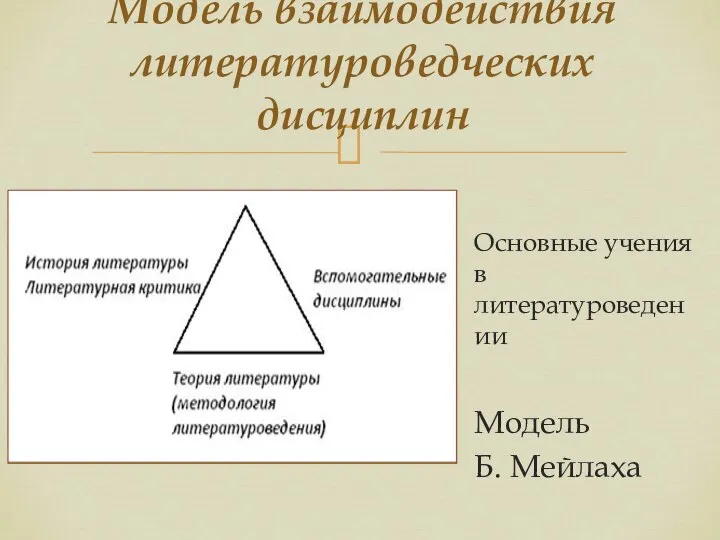Модель взаимодействия литературоведческих дисциплин Основные учения в литературоведении Модель Б. Мейлаха