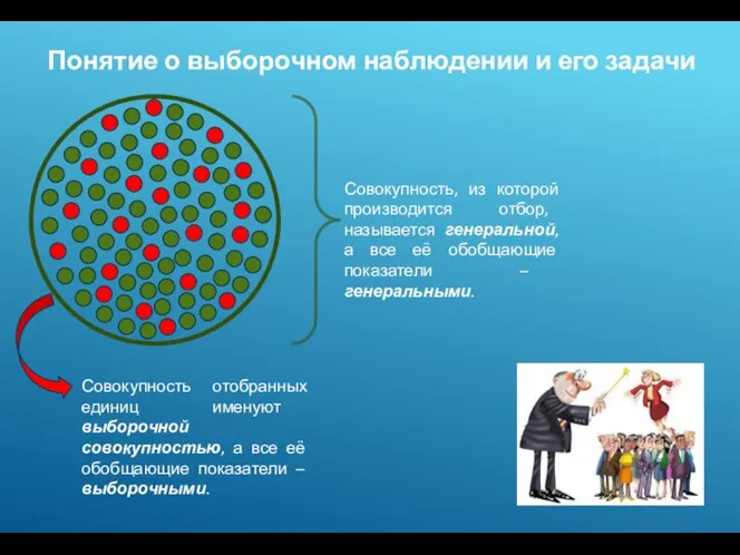 Понятие о выборочном наблюдении и его задачи Совокупность, из которой производится отбор,