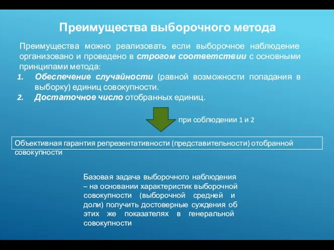 Преимущества выборочного метода Преимущества можно реализовать если выборочное наблюдение организовано и проведено