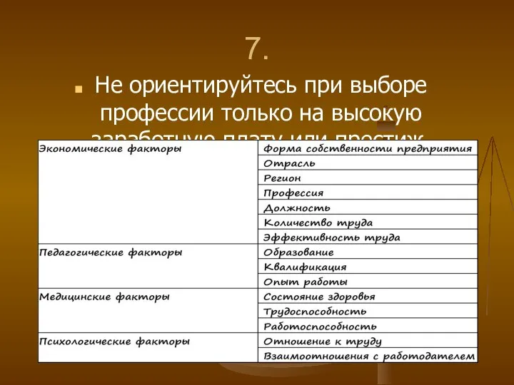 7. Не ориентируйтесь при выборе профессии только на высокую заработную плату или престиж.