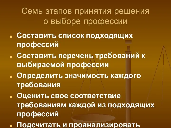 Семь этапов принятия решения о выборе профессии Составить список подходящих профессий Составить