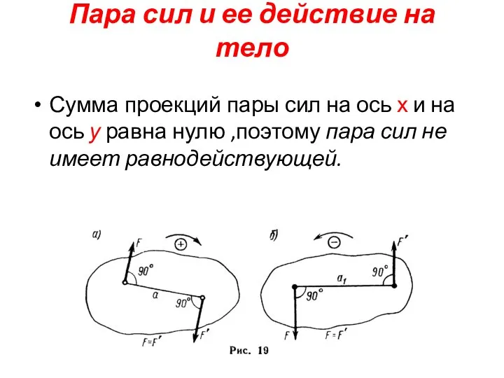 Пара сил и ее действие на тело Сумма проекций пары сил на