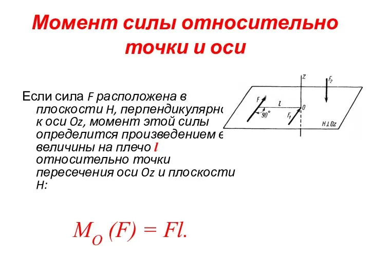 Момент силы относительно точки и оси Если сила F расположена в плоскости