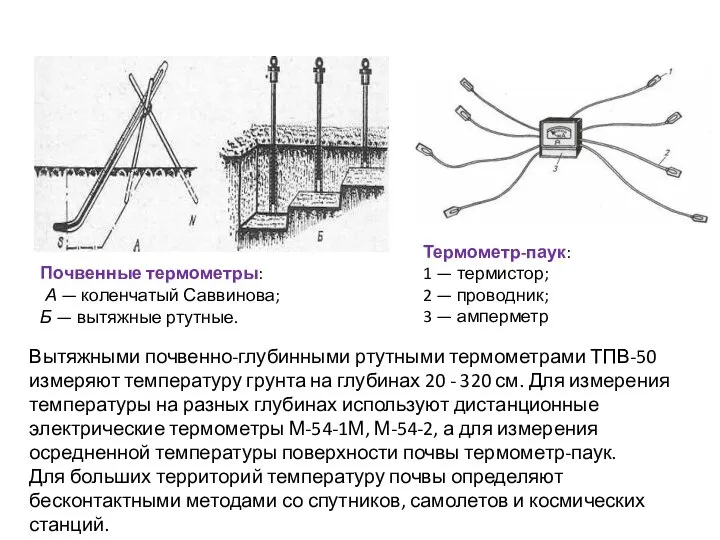 Термометр-паук: 1 — термистор; 2 — проводник; 3 — амперметр Почвенные термометры: