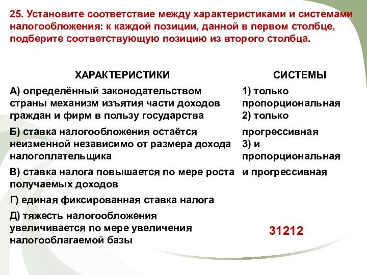 25. Установите соответствие между характеристиками и системами налогообложения: к каждой позиции, данной