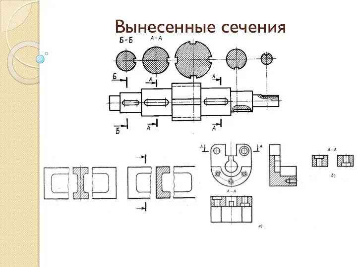 Вынесенные сечения