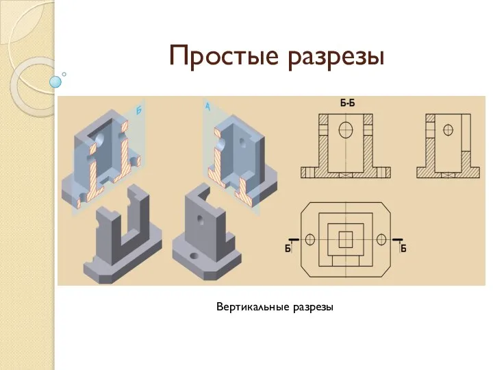 Простые разрезы Вертикальные разрезы