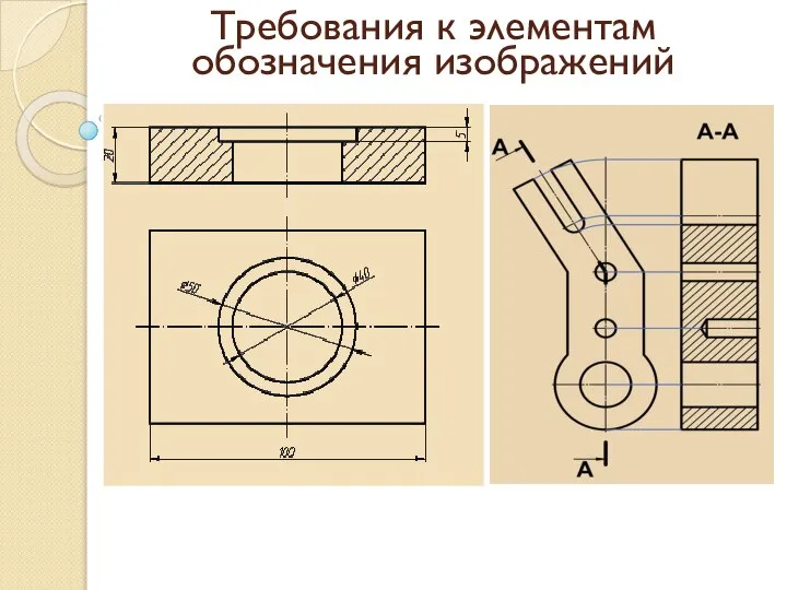 Требования к элементам обозначения изображений