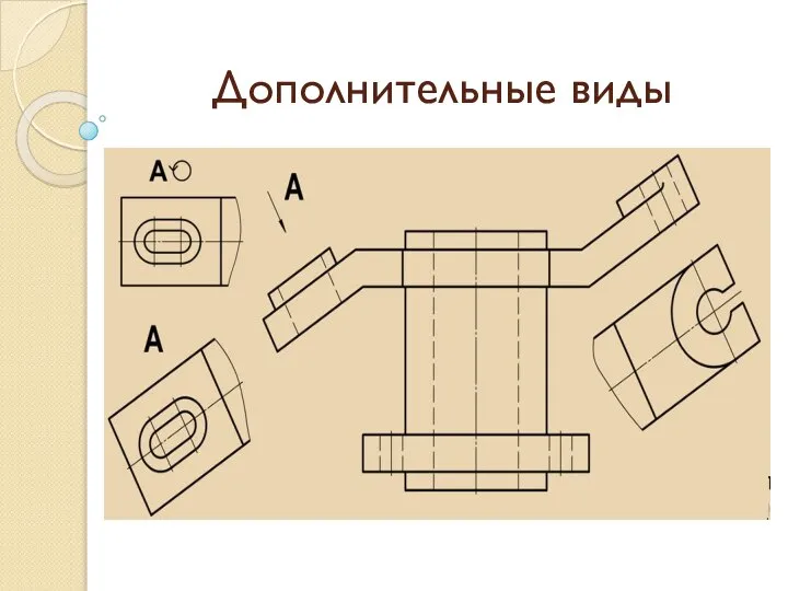 Дополнительные виды