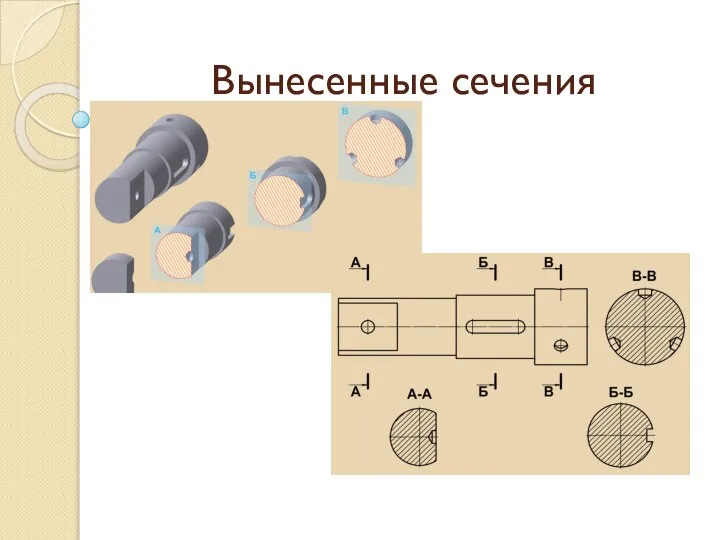 Вынесенные сечения