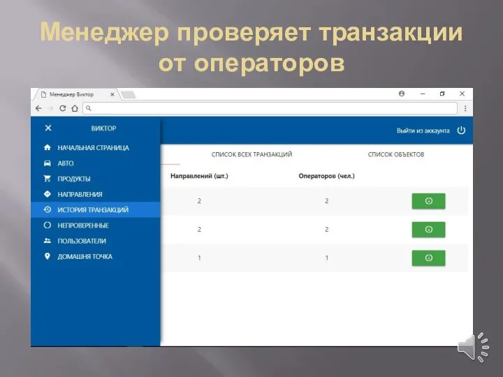 Менеджер проверяет транзакции от операторов