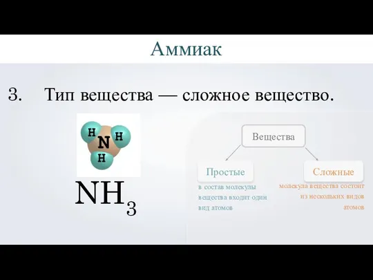 NH3 Тип вещества — сложное вещество. Простые Сложные Вещества в состав молекулы