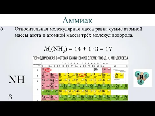 NH3 Аммиак Относительная молекулярная масса равна сумме атомной массы азота и атомной