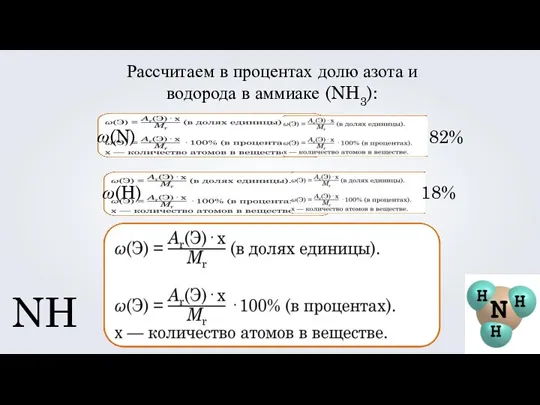 Рассчитаем в процентах долю азота и водорода в аммиаке (NH3): NH3 ω(N) 82% ω(H) 18%