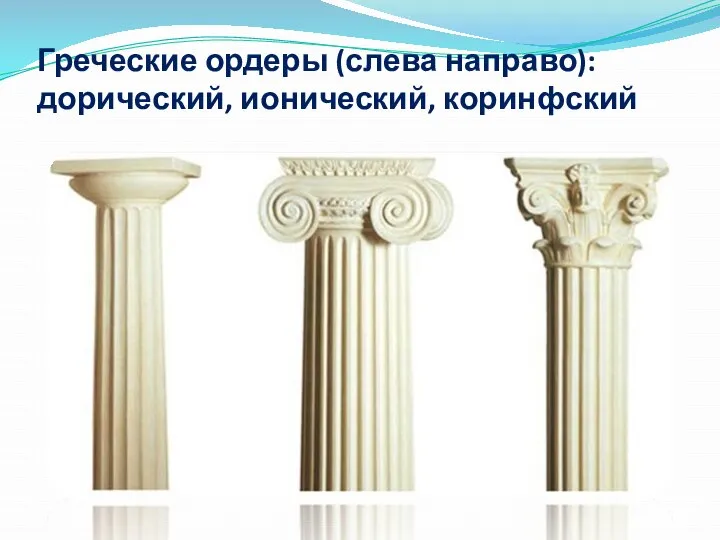 Греческие ордеры (слева направо): дорический, ионический, коринфский