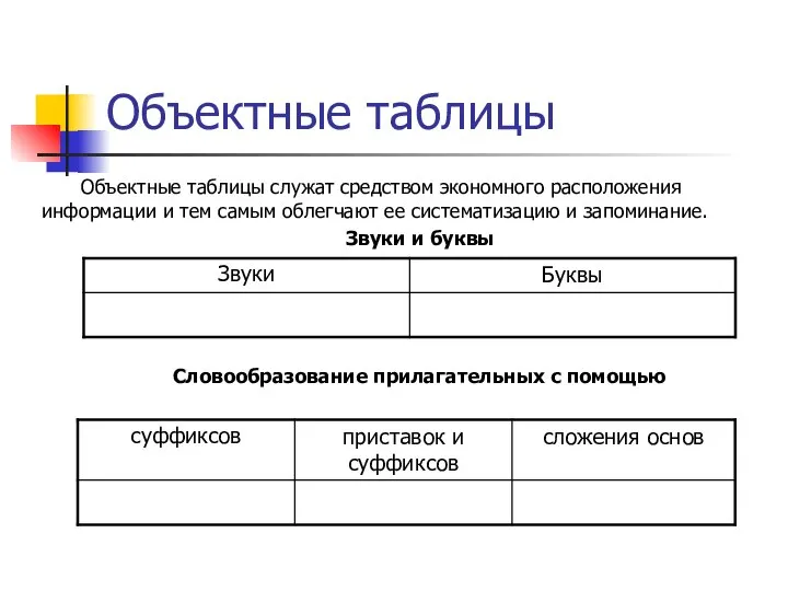 Объектные таблицы Объектные таблицы служат средством экономного расположения информации и тем самым