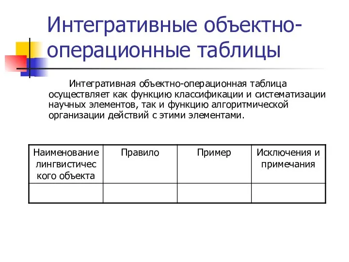 Интегративные объектно-операционные таблицы Интегративная объектно-операционная таблица осуществляет как функцию классификации и систематизации