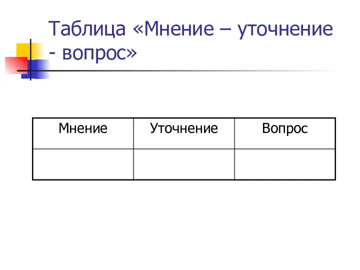 Таблица «Мнение – уточнение - вопрос»